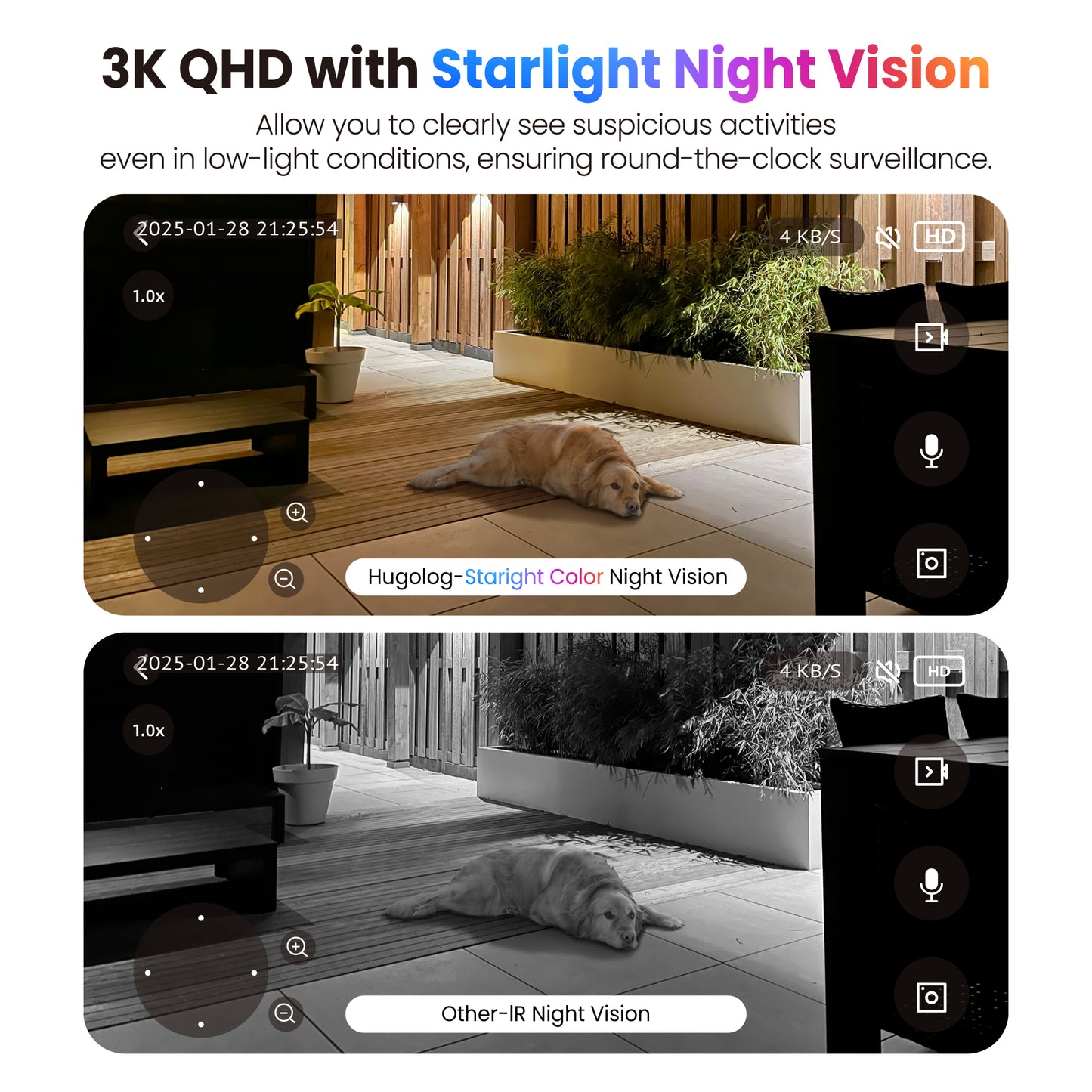 Hugolog E5 3K 5MP Outdoor Indoor Security Cameras